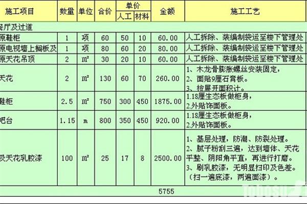 怎么计算旧房装修拆除费用？