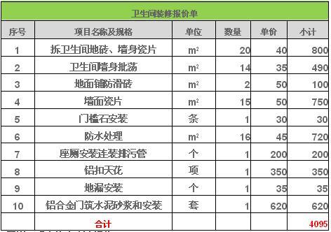 旧房翻新地砖拆除费用计算与注意事项